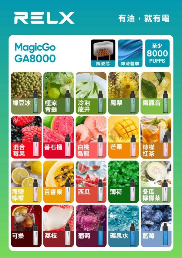 RELX拋棄式8000口 悅刻一次性電子煙 正品現貨 拋棄式電子煙購買 新日期 